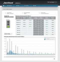 Janitza APP EN61000-2-4 WD Erweiterungen