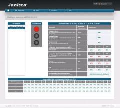 Janitza APP EN50160 WD Erweiterungen